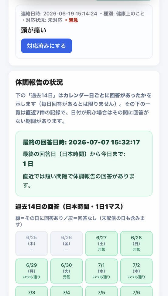 体調報告のカレンダー
