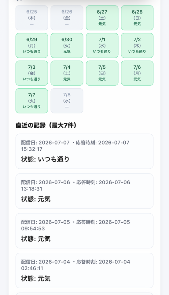 直近の記録一覧